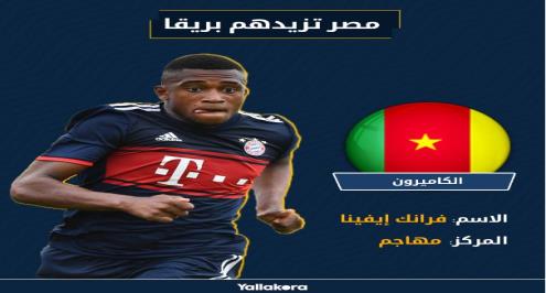 مصر تزيدهم بريقًا.. "إيفينا" خليفة ليفاندوفيسكي باعتراف أنشيلوتي